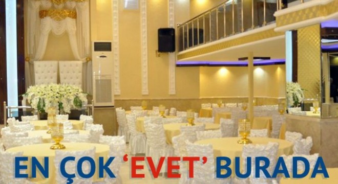 Ankara'nın